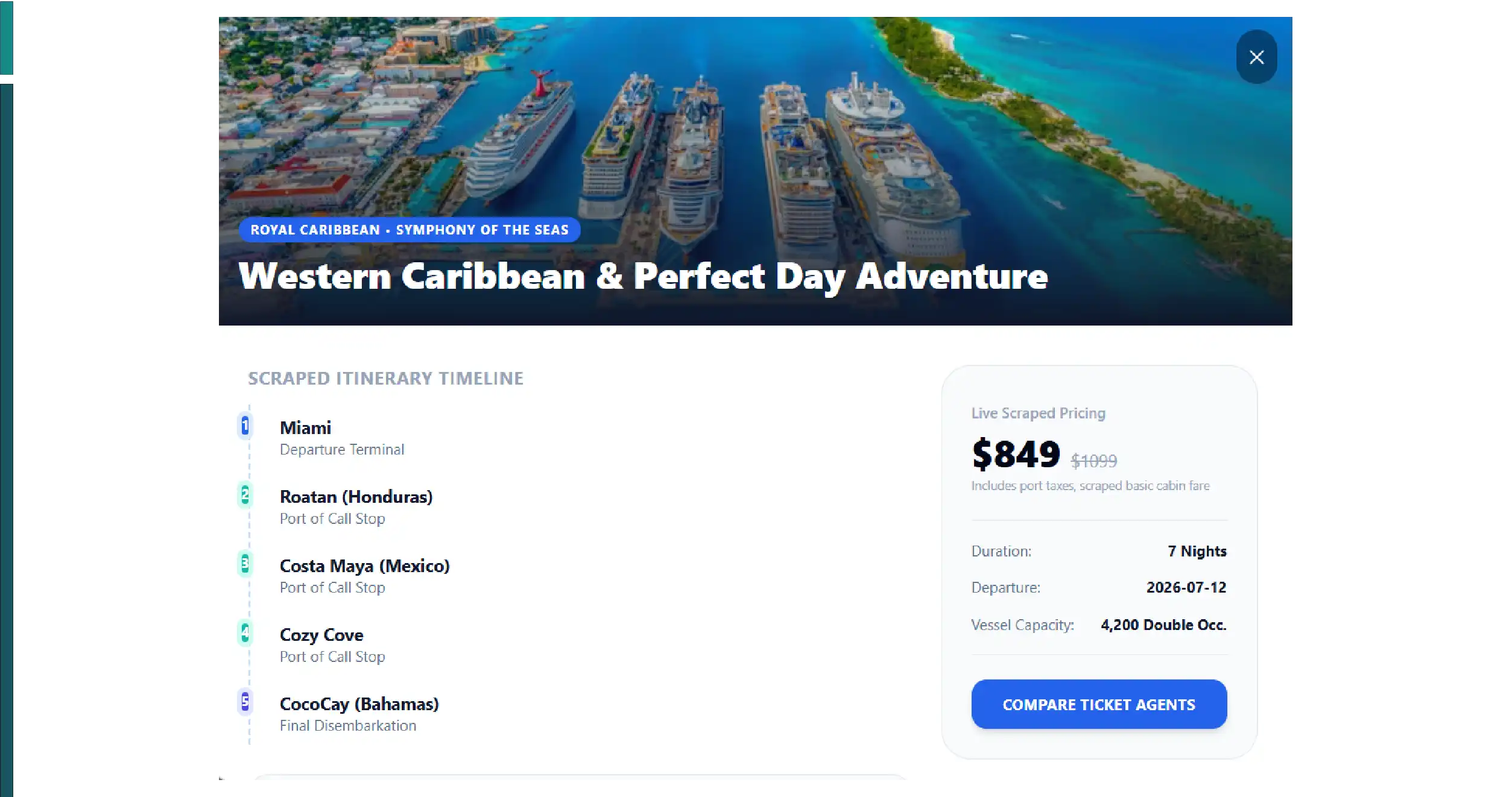 Challenges in the Travel Industry